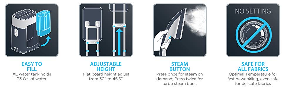 Rowenta QR1020 IXEO all-in-0ne Iron and Steamer features