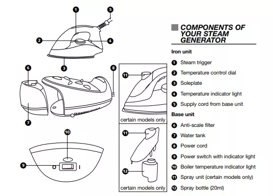 Anti Calcium Filter Changing Image