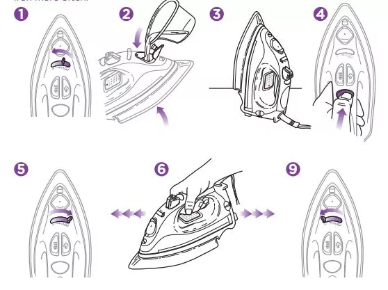 Steps to self cleaning a Shark iron