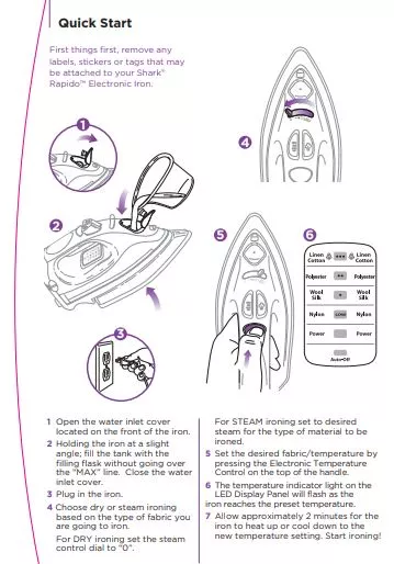 Quick guide to use a Shark iron
